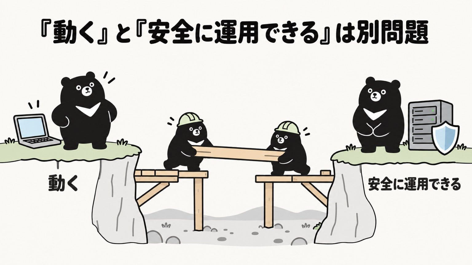 「『動く』と『安全に運用できる』は別問題」。左の崖の「動く」ノートPCと、右の崖の「安全に運用できる」サーバーのあいだで、ヘルメットをかぶったクマたちが橋を架けている図