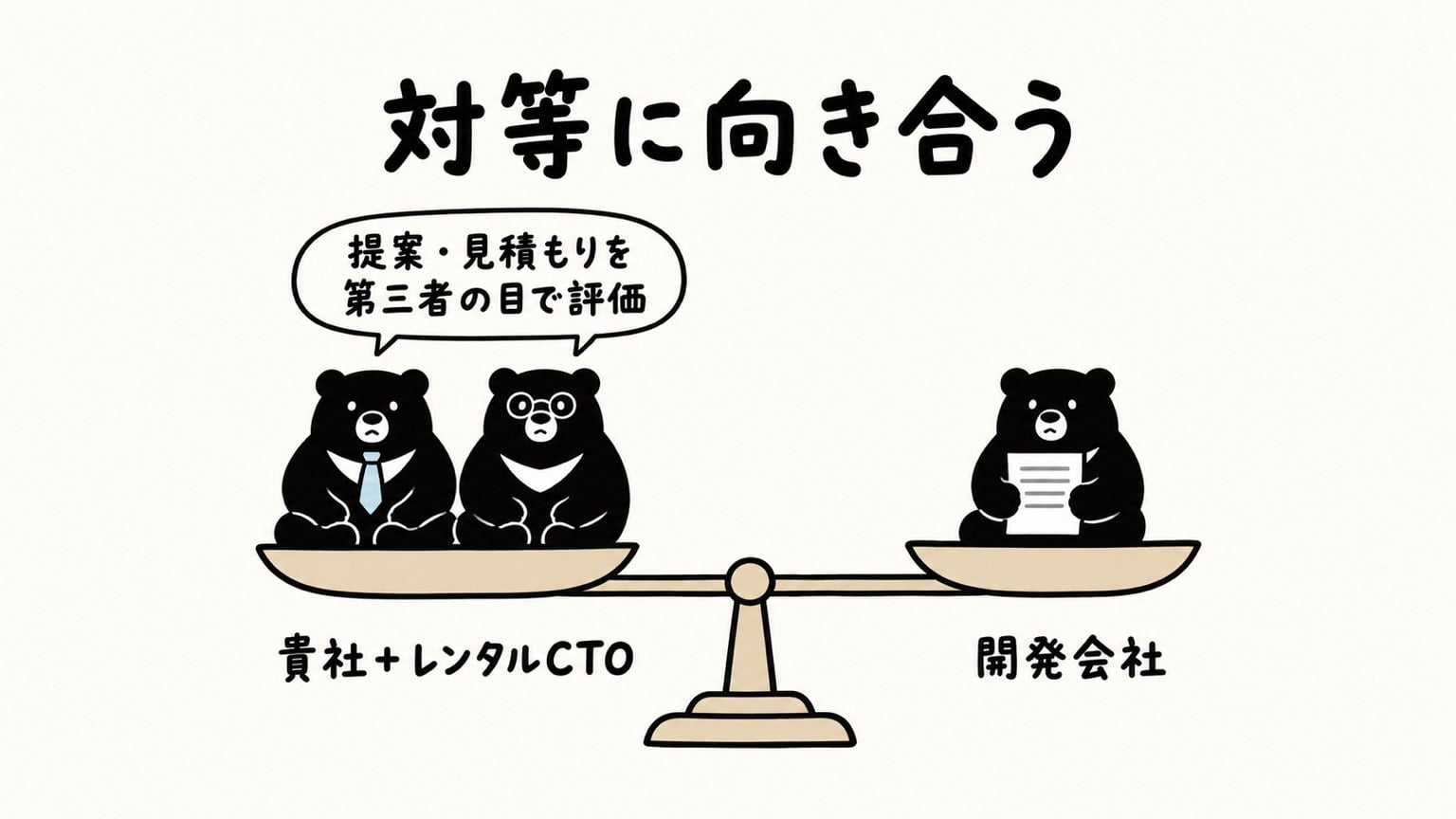 天秤の左の皿にネクタイ姿と眼鏡のクマ(「貴社+レンタルCTO」)、右の皿に書類を持つクマ(「開発会社」)が釣り合って立ち、上に「対等に向き合う」の文字。左側に「提案・見積もりを第三者の目で評価」の吹き出し