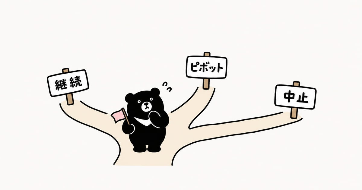 三方向に分かれる道の分岐点で、旗を持ったクマが「継続」「ピボット」「中止」の立て札を前に考え込んでいるイラスト