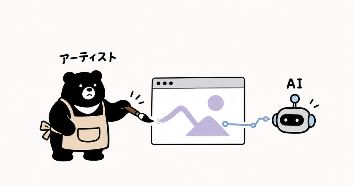 エプロン姿のクマが絵筆で、小さなロボットが回路の線で、中央のWeb画面に描き込み、「アーティスト」「AI」と書かれたイラスト